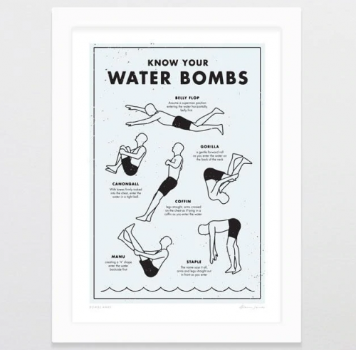 Bombs Away Art Print - A3 FRAMED White